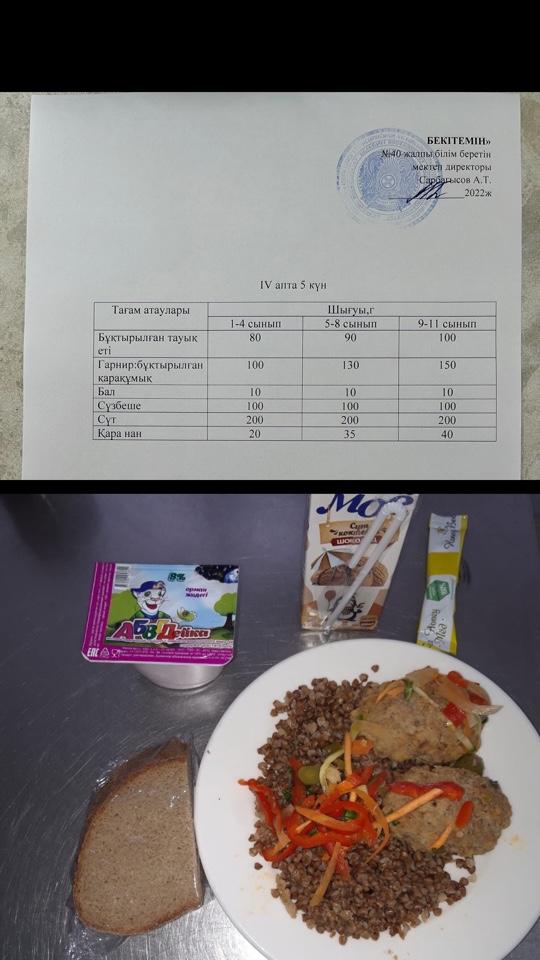 Бір күндік ас мәзірі. 4 апта 5 күн.