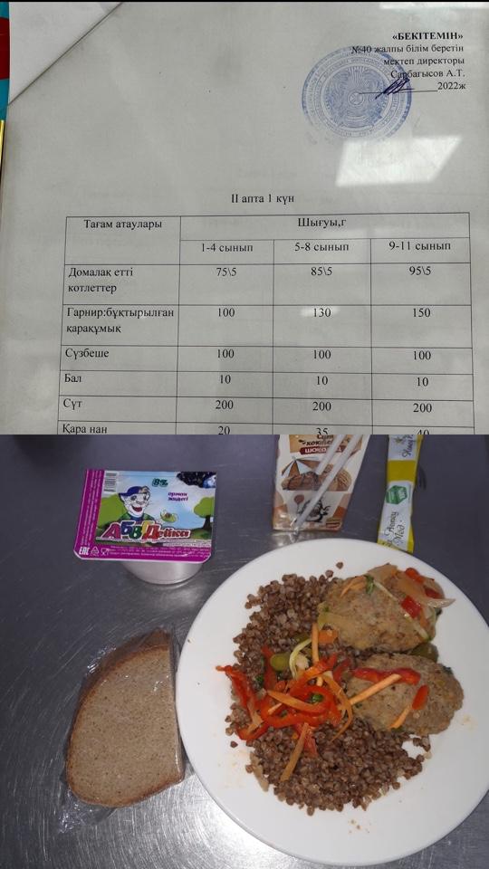 Бір күндік ас мәзірі. 2 апта 1 күн.