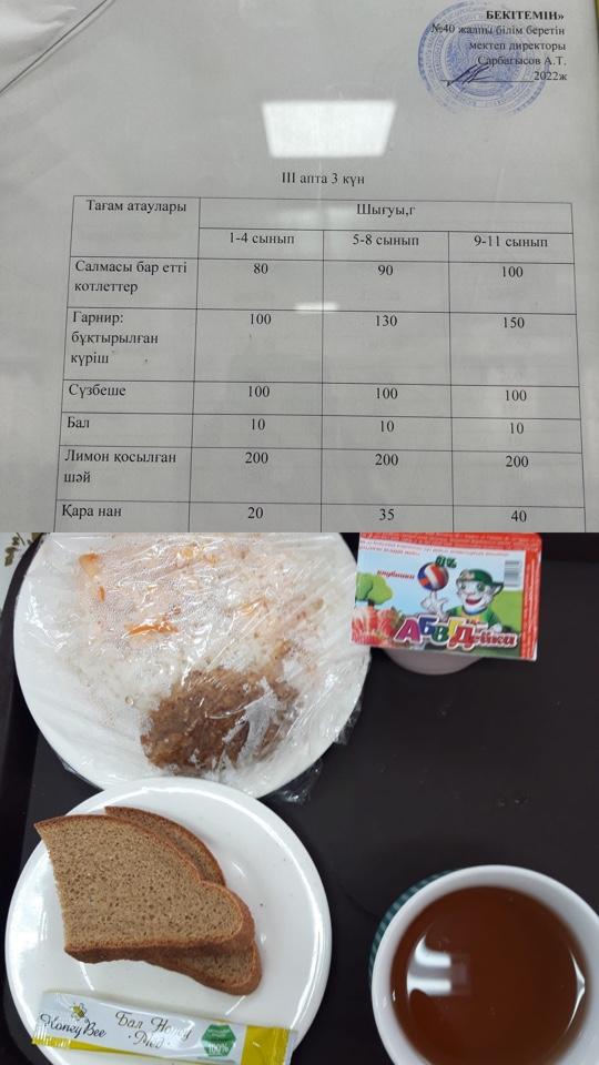 Бір күндік ас мәзірі. 3 апта 3 күн.