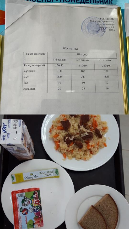 Бір күндік ас мәзірі. 4 апта 1 күн.