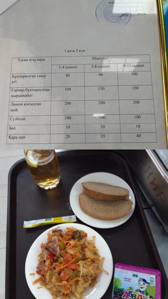 Бір күндік ас мәзірі. 1 апта 3 күн.
