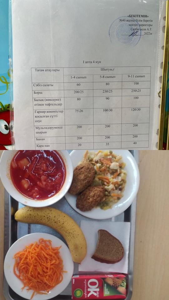 Бір күндік ас мәзірі. 1 апта 4 күн.