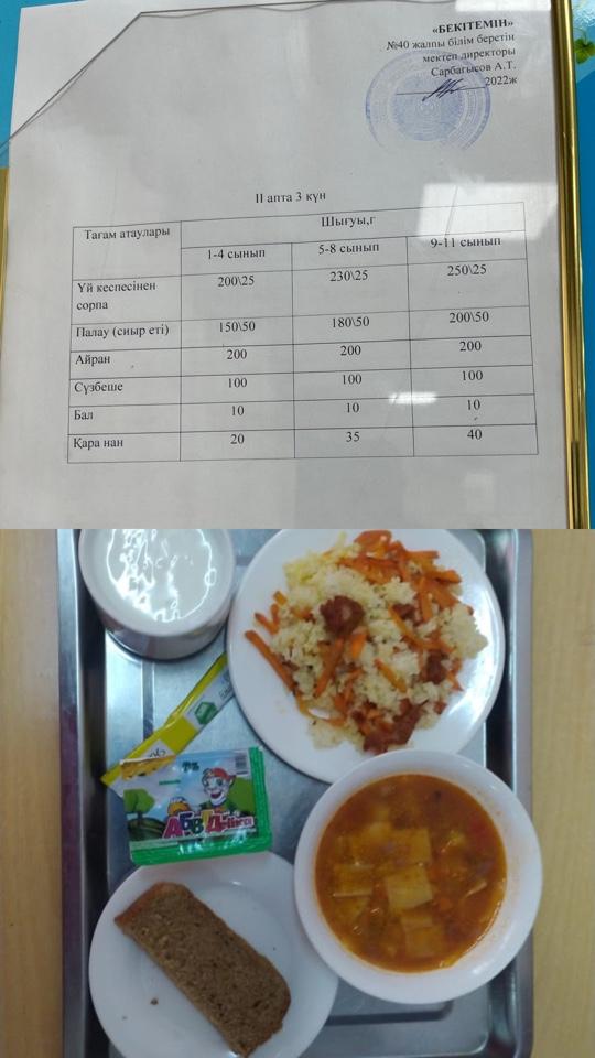 Бір күндік ас мәзірі. 2 апта 3 күн.