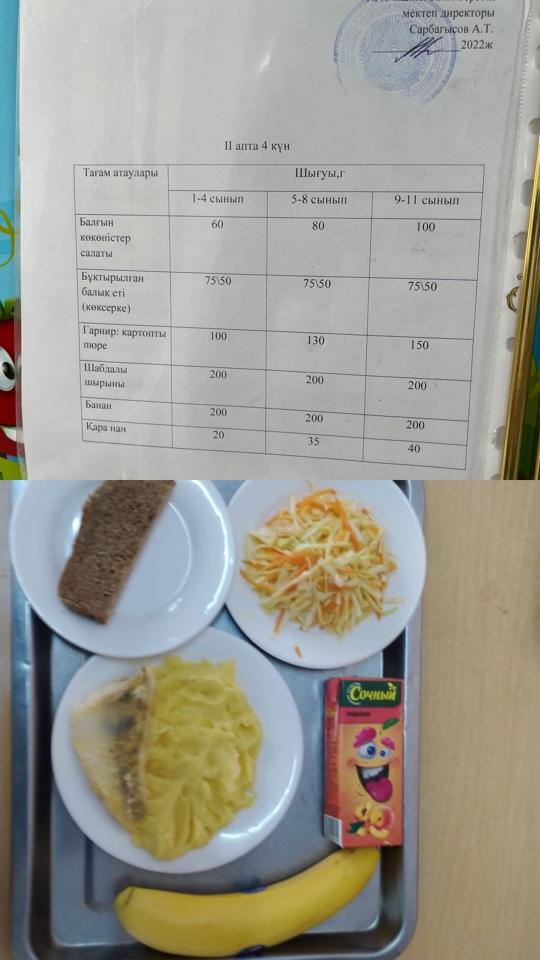 Бір күндік ас мәзірі. 2 апта 4 күн.