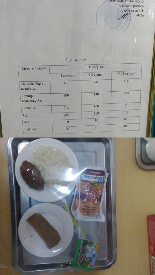 Бір күндік ас мәзірі. 2 апта 5 күн.