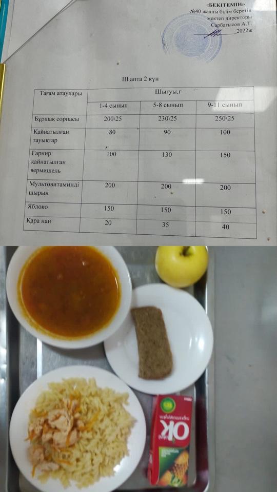 Бір күндік ас мәзірі. 3 апта 2 күн.