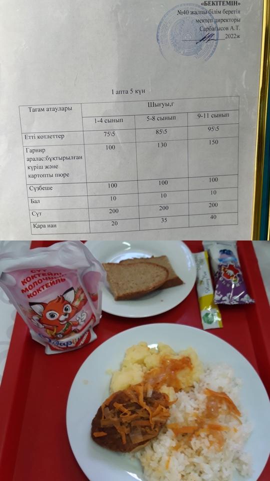 Бір күндік ас мәзірі. 1 апта 5 күн.