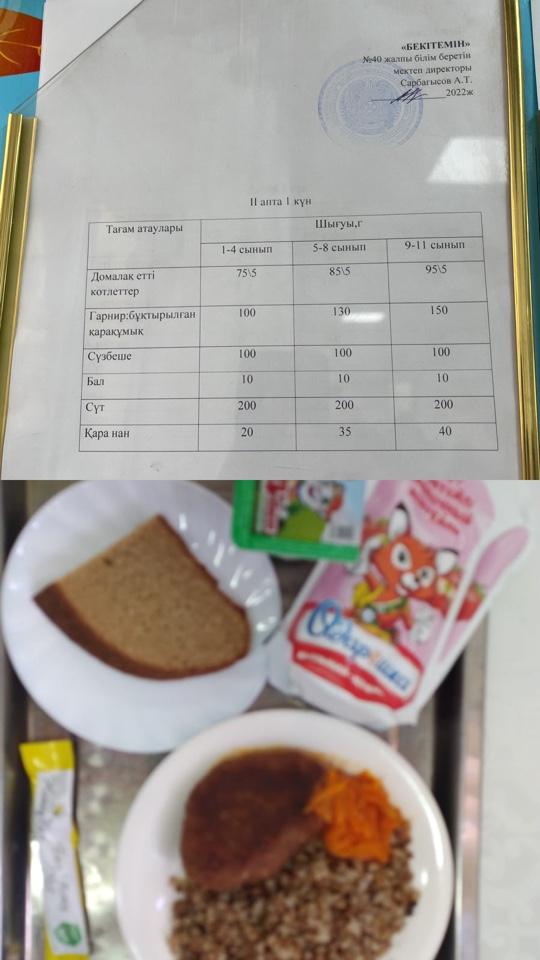 Бір күндік ас мәзірі. 2 апта 1 күн.