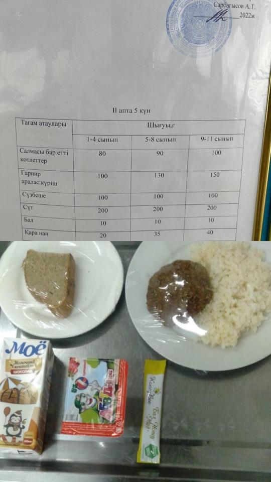 Бір күндік ас мәзірі. 2 апта 5 күн.