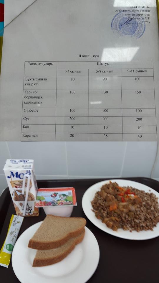 Бір күндік ас мәзірі. 3 апта 1 күн,