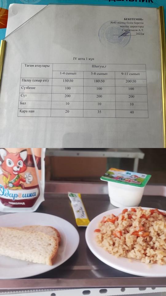 Бір күндік ас мәзірі. 4 апта 1 күн.