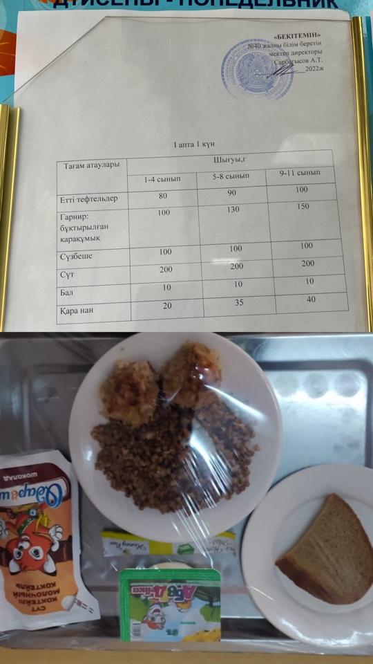 Бір күндік ас мәзірі. 1 апта 1 күн.