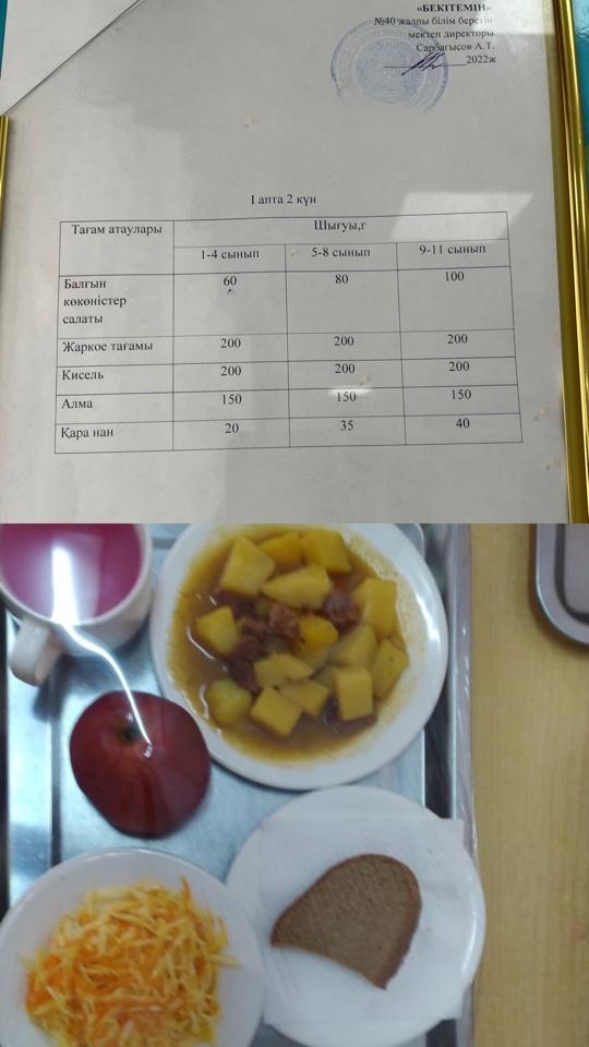 Бір күндік ас мәзірі. 1 апта 2 күн.