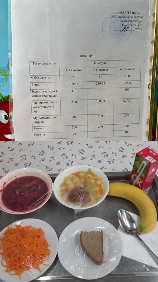 Бір күндік ас мәзірі. 1 апта 4 күн.