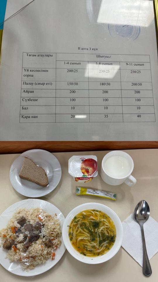 Бір күндік ас мәзірі. 2 апта 3 күн.