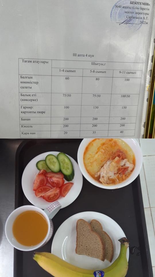 Бір күндік ас мәзірі. 3 апта 4 күн.