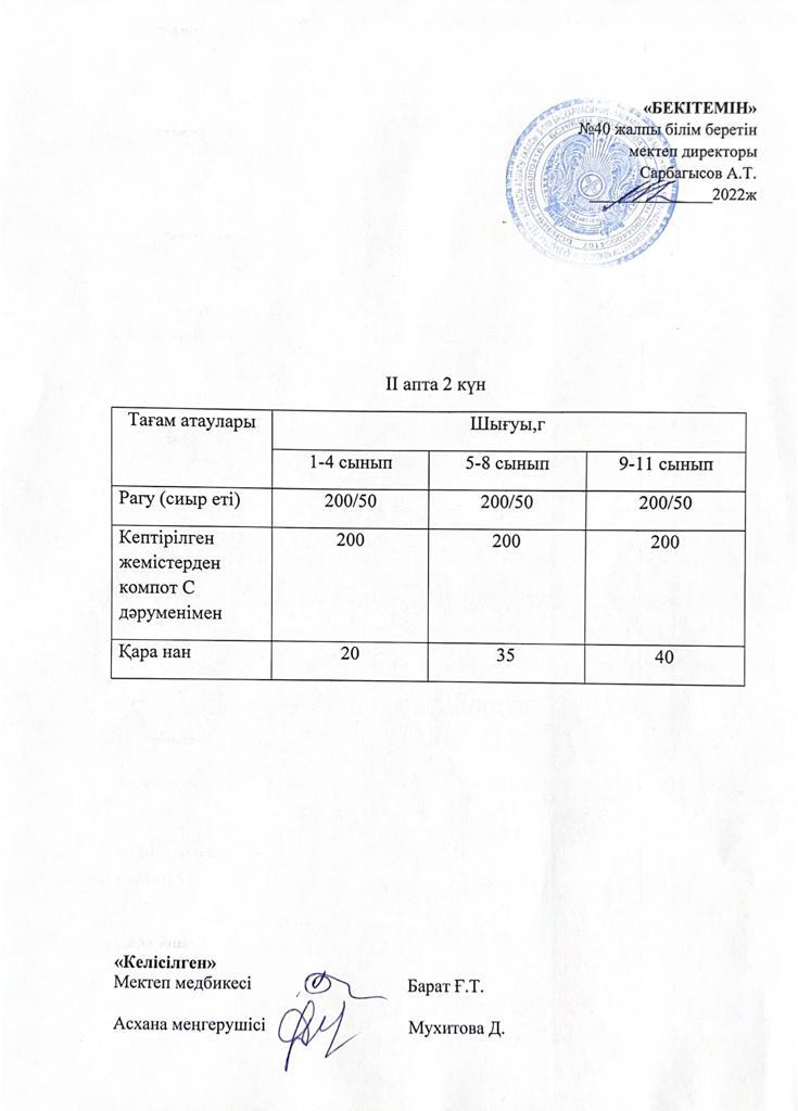 Бір күндік ас мәзірі. 2 апта 2 күн