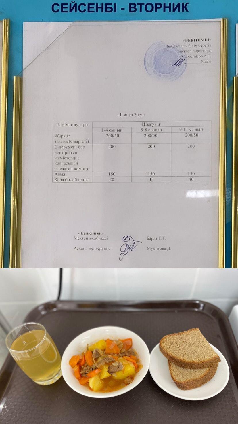 1-күндік ас мәзірі.ІІІ апта 2күн