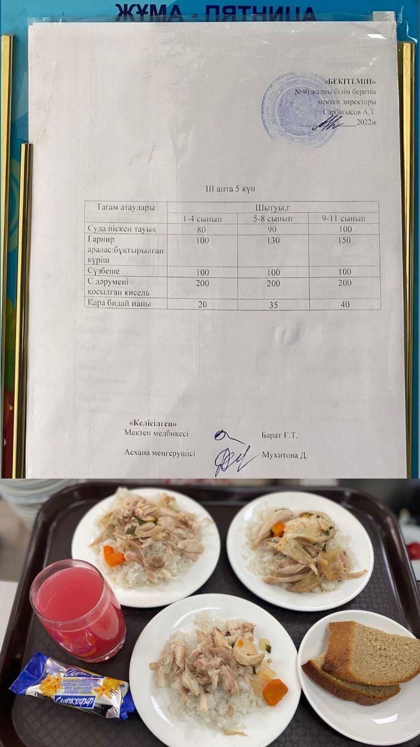 1-күндік ас мәзірі,ІІІ апта 5 күн