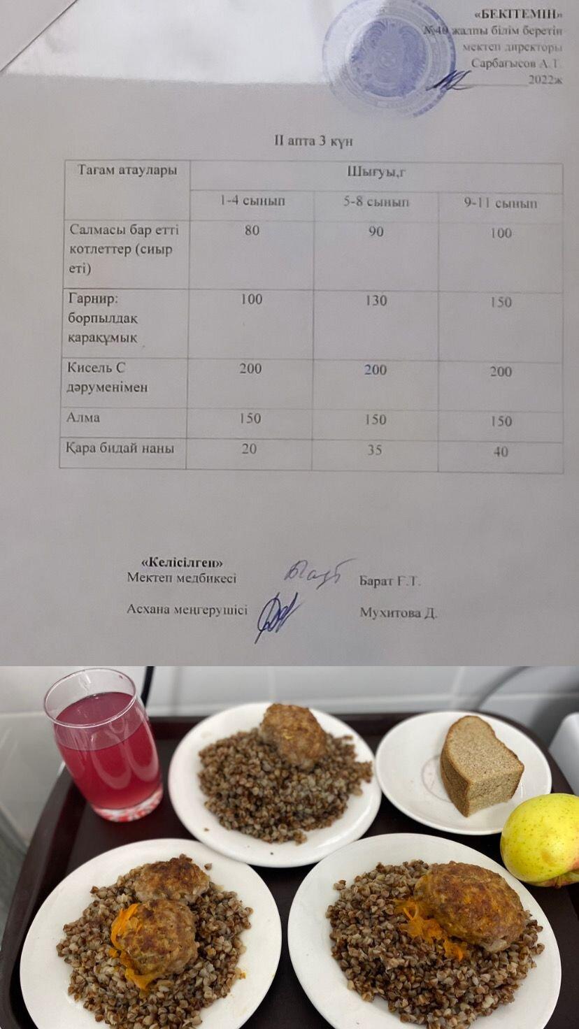 1-күндік ас-мәзірі.ІІ апта 3 күн