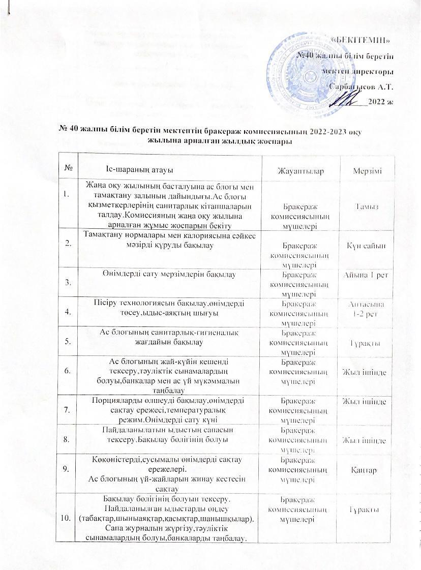 бракераж комиссиясының 2022-2023 оқу жылына арналған жылдық жоспары