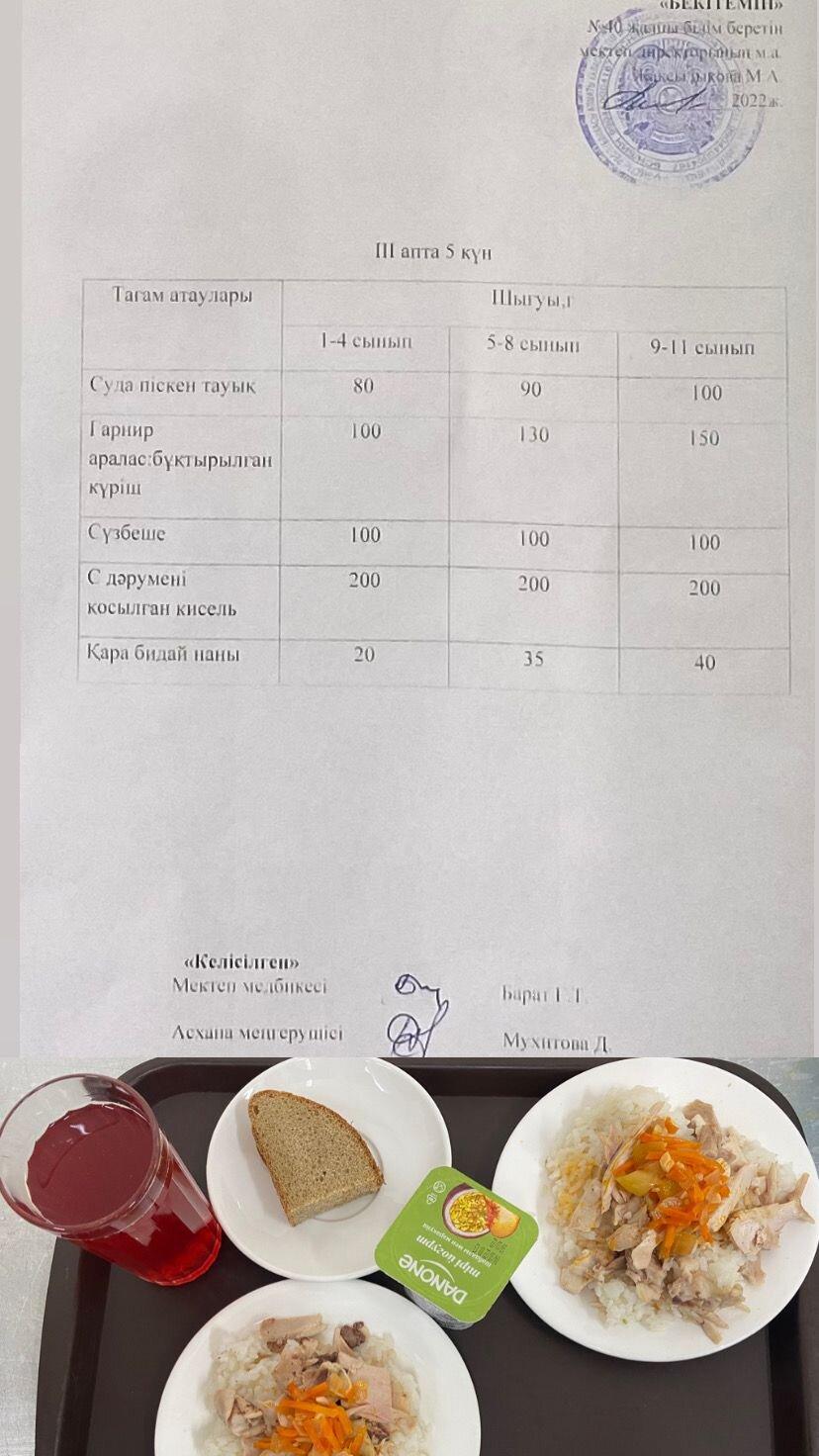 1-күндік ас мәзірі ІІІ апта 5 күн