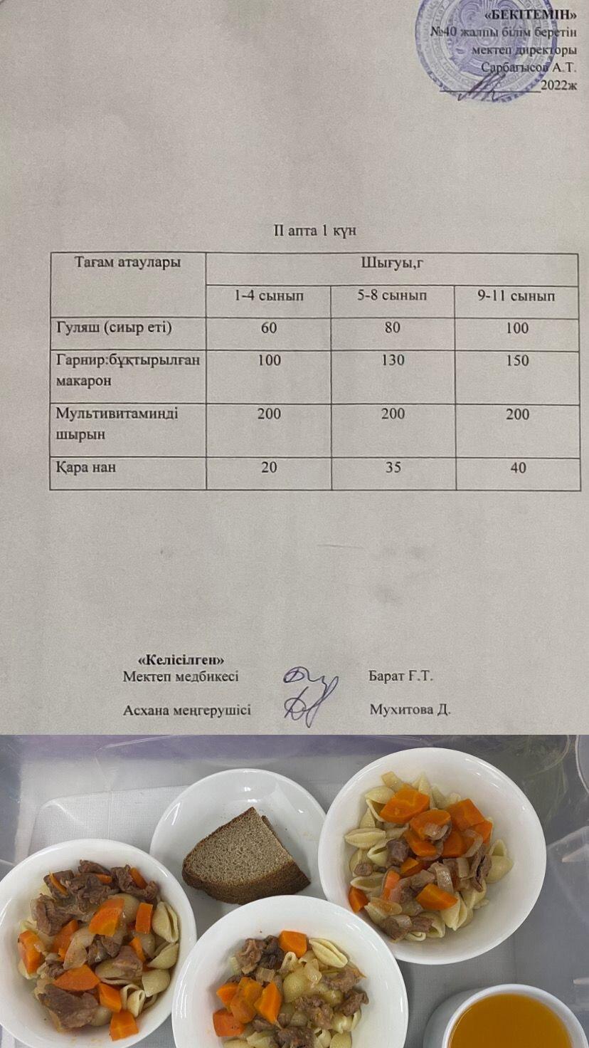 1 күндік ас мәзірі ІІ апта 1 күн