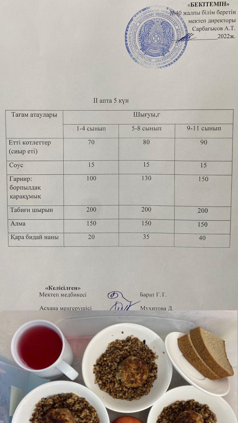 1 күндік ас мәзірі II апта 5 күн