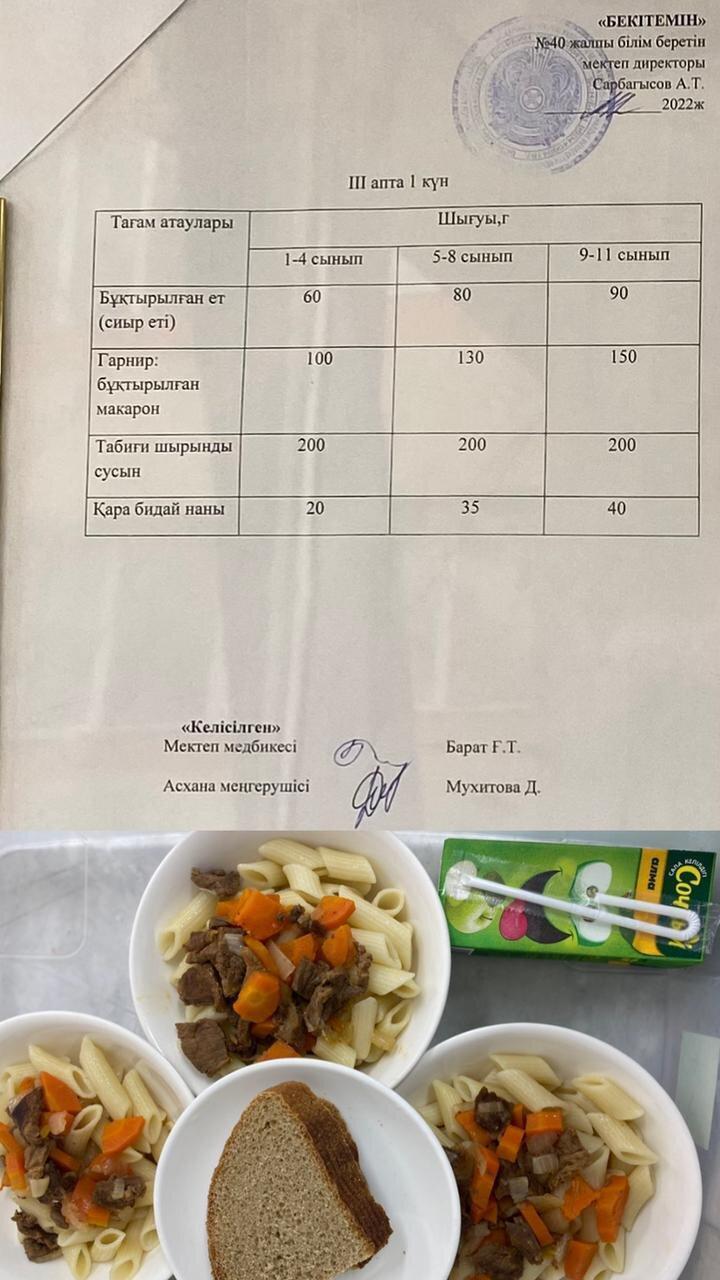 1 күндік ас мәзірі ІІІ апта 1 күн