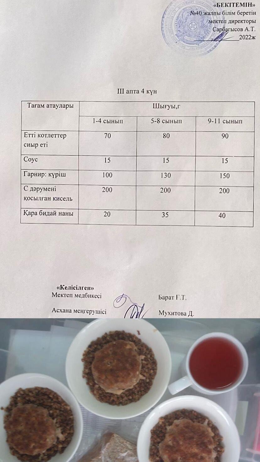 1- күндік ас мәзірі ІІІ апта 4 күн