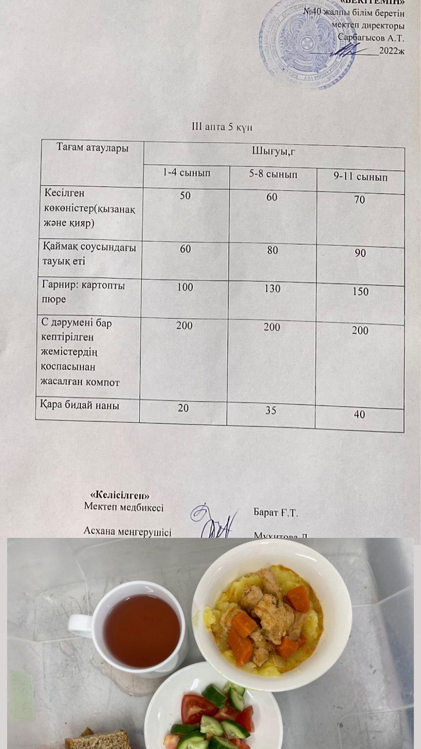 1-күндік ас мәзірі.III апта 5 күн