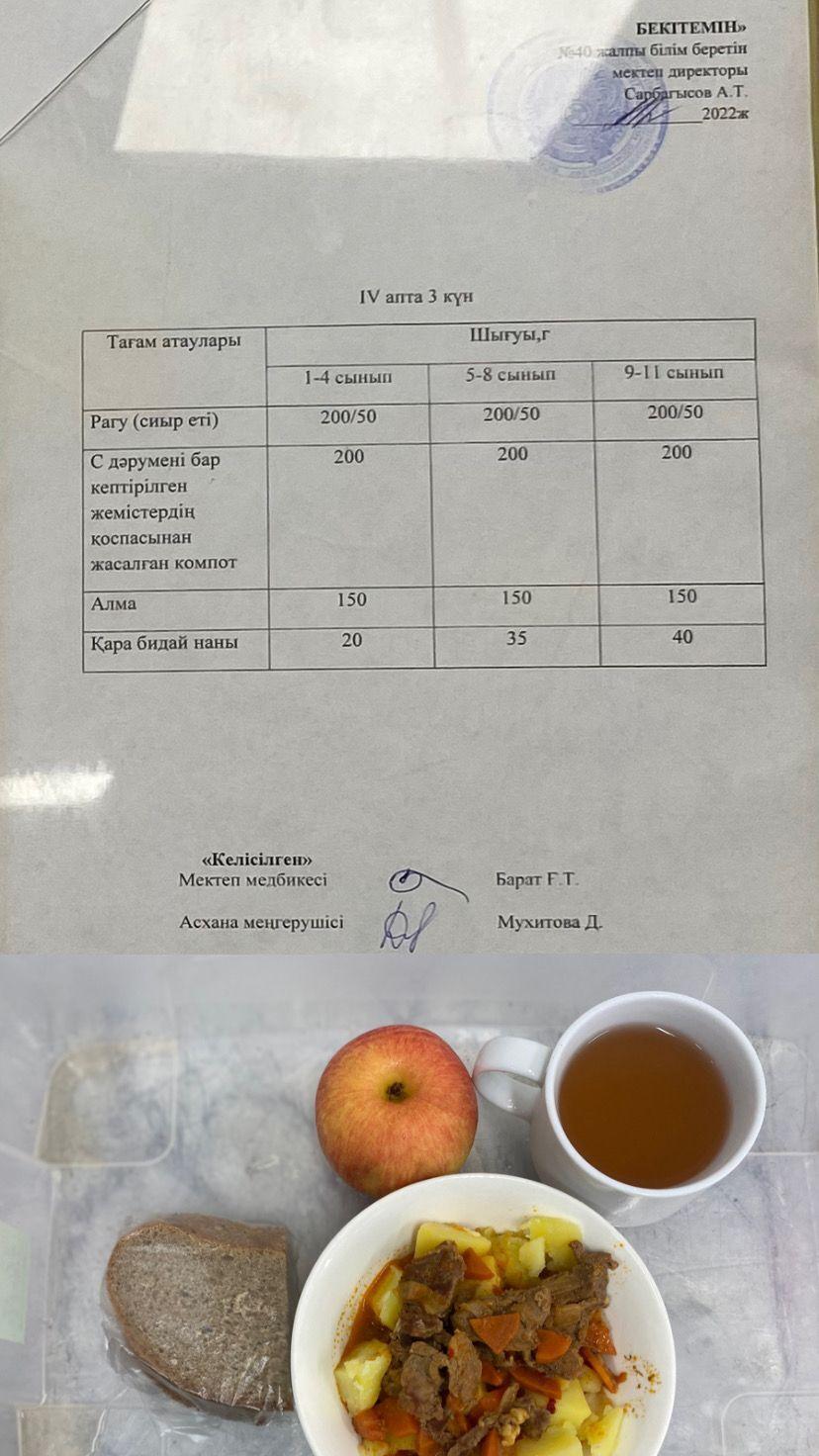 1 күндік ас мәзірі IV апта 3 күн