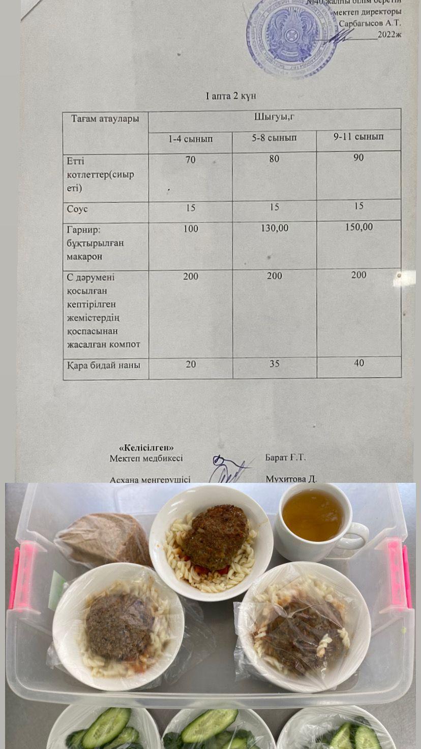 1-күндік ас мәзірі.І апта ІІ күн