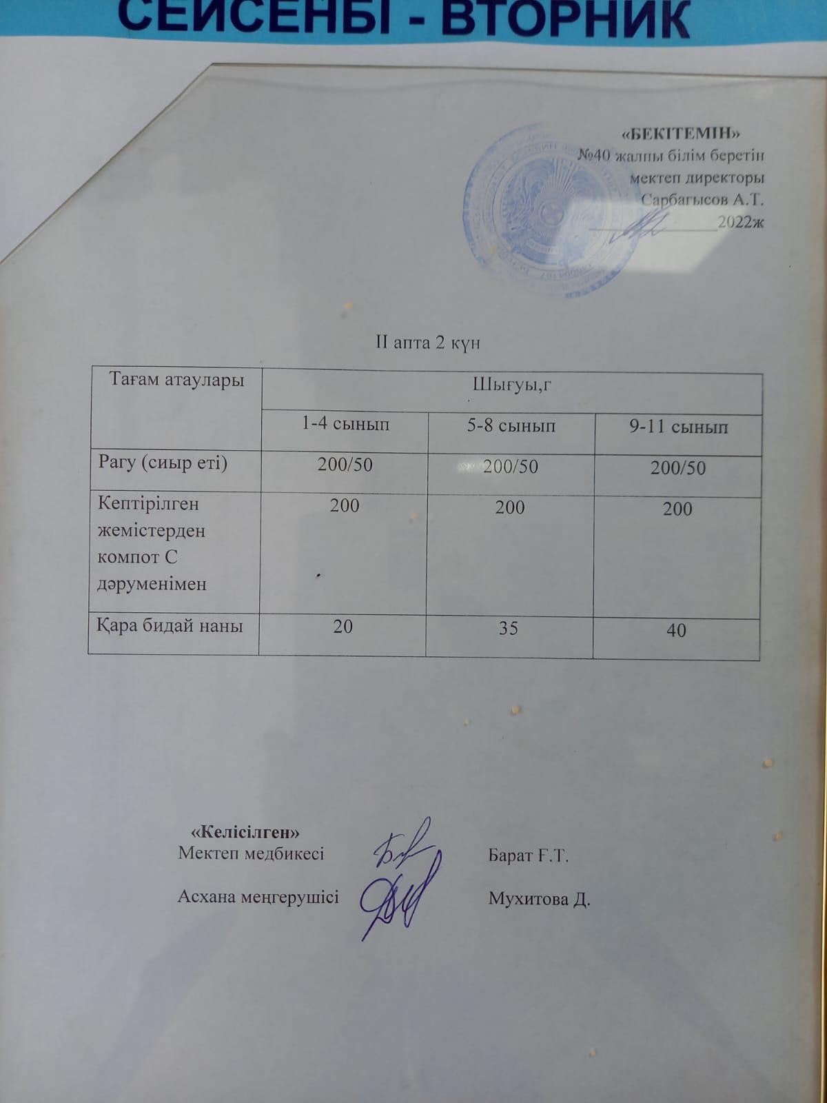 1-күндік ас мәзірі IІ апта ІI күн