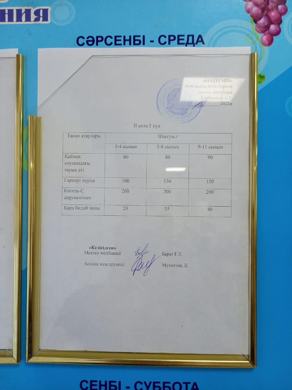 1-күндік ас мәзірі IІ апта ІII күн