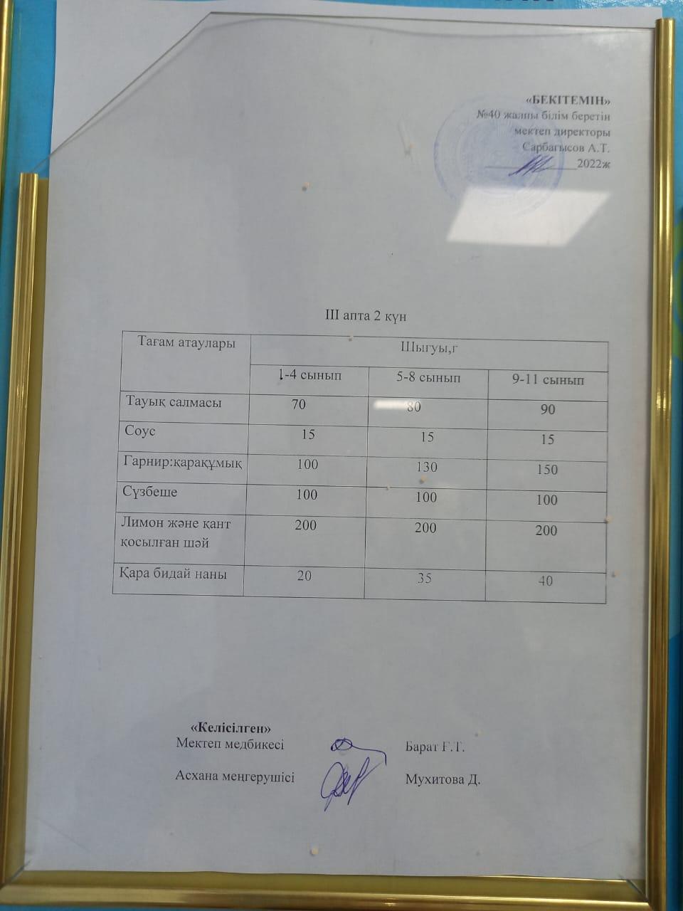 1-күндік ас мәзірі IІI апта ІI күн