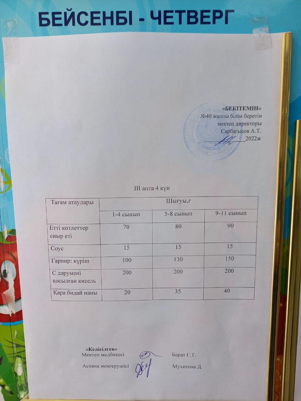 1-күндік ас мәзірі IІI апта ІV күн