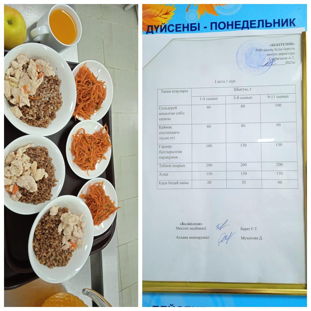 1 күндік ас мәзірі. І апта 1 күн