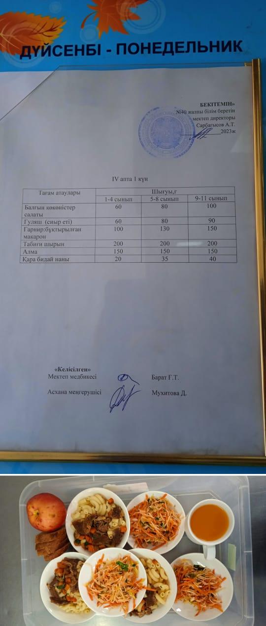 1 күндік ас мәзірі. IV апта 1 күн