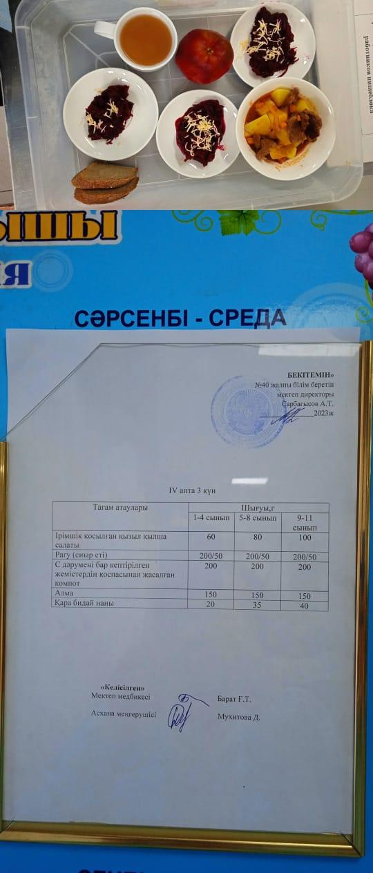 1 күндік ас мәзірі. IV апта 3 күн