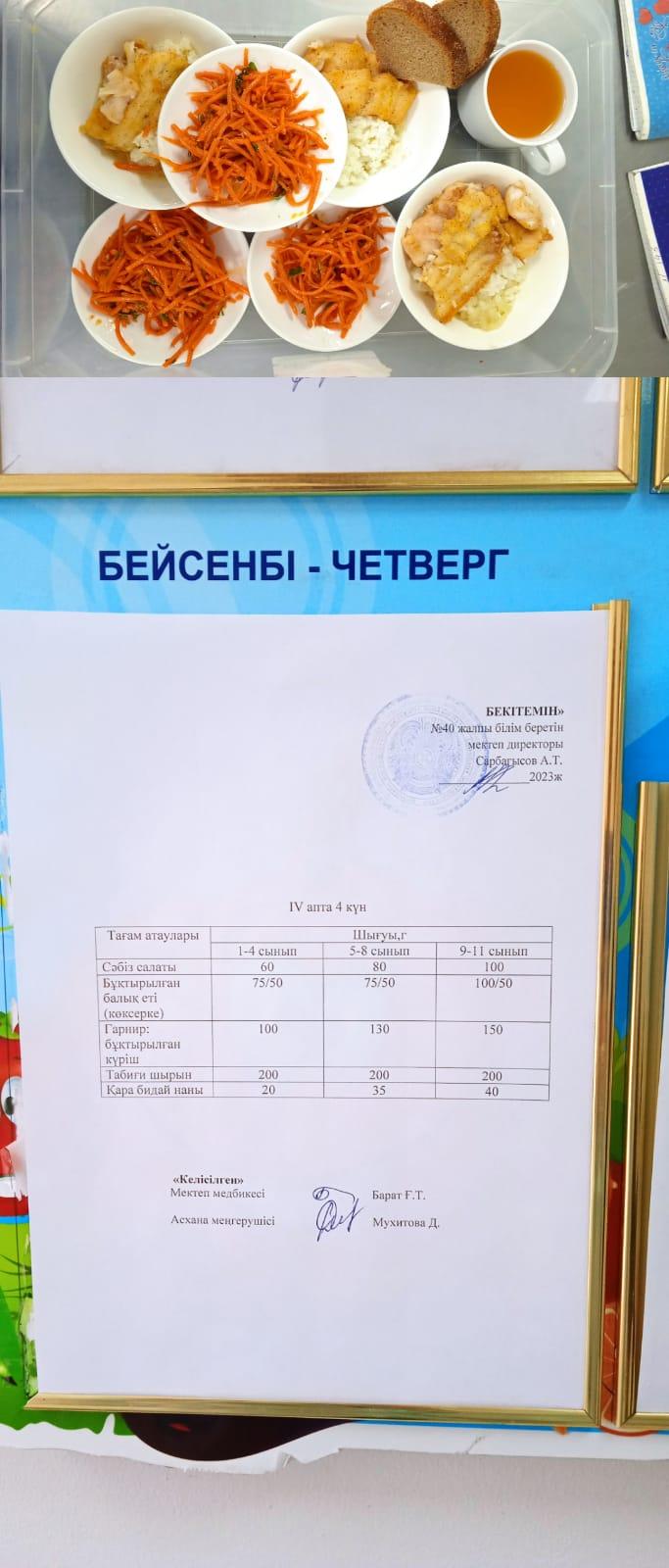 1 күндік ас мәзірі. IV апта 4 күн