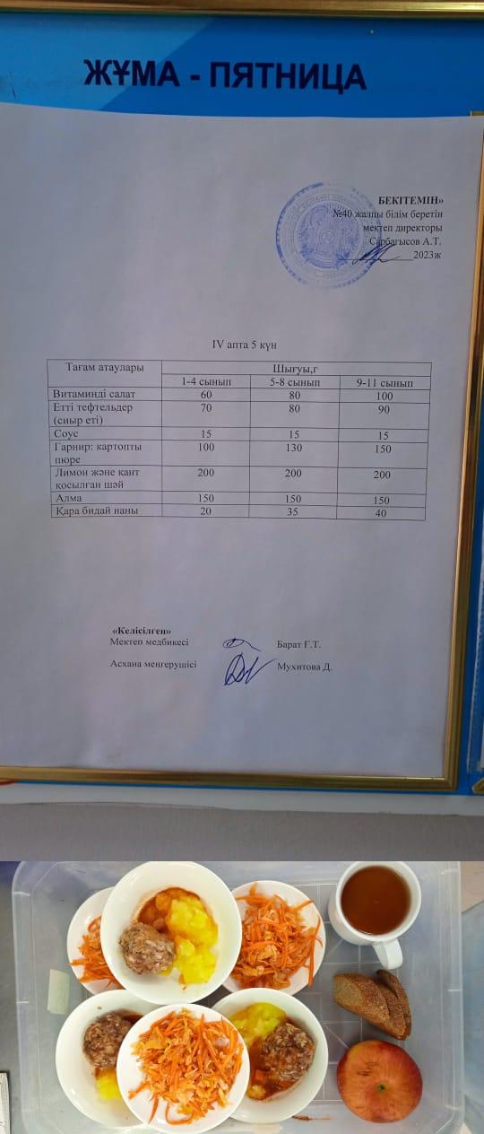 1 күндік ас мәзірі. IV апта 5 күн