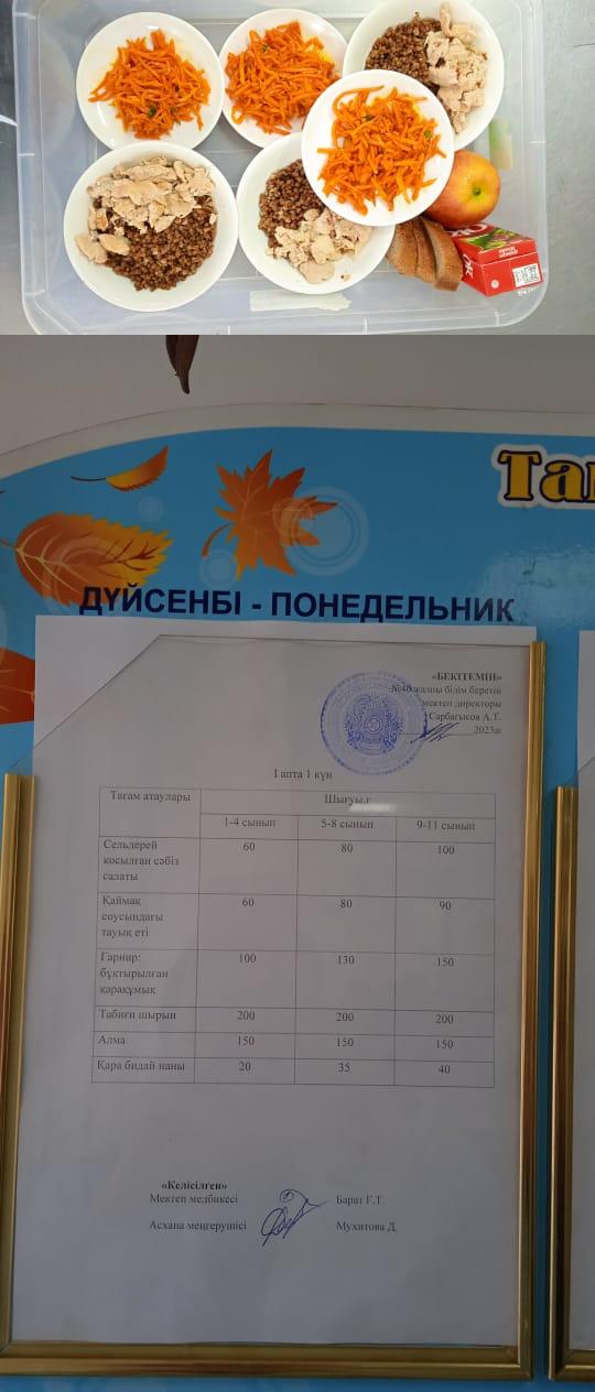 1 Күндік ас мәзірі. І апта 1 күн.