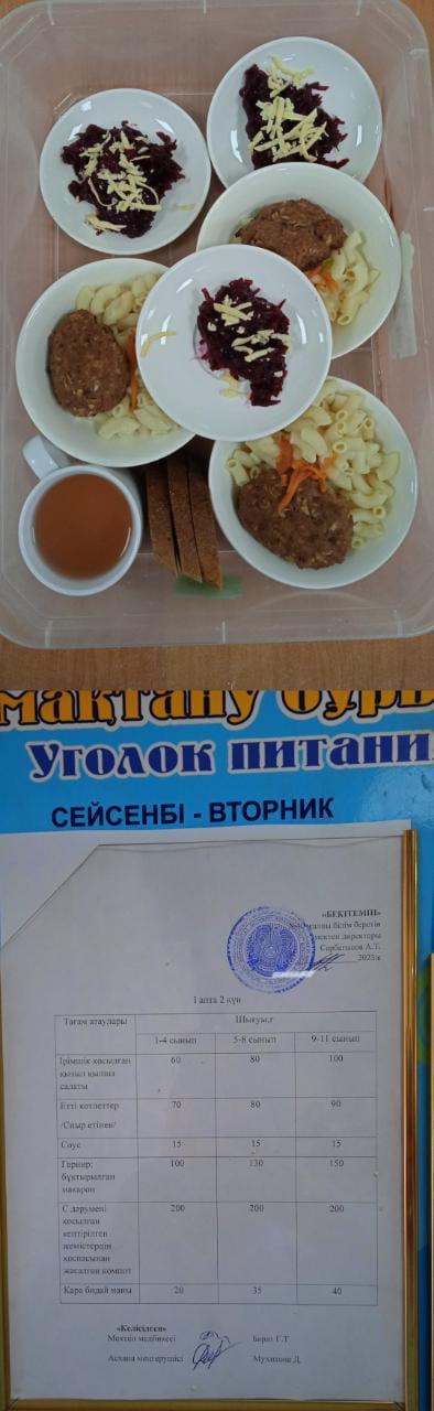 1 күндік ас мәзірі. Іапта 2 күн 7.02.2023 жыл