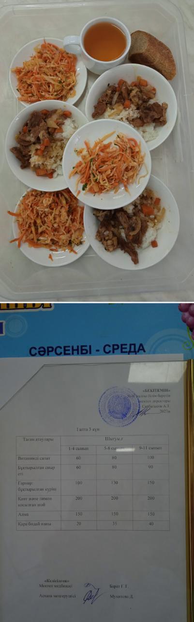 1 күндік ас мәзірі. І апта 3 күн