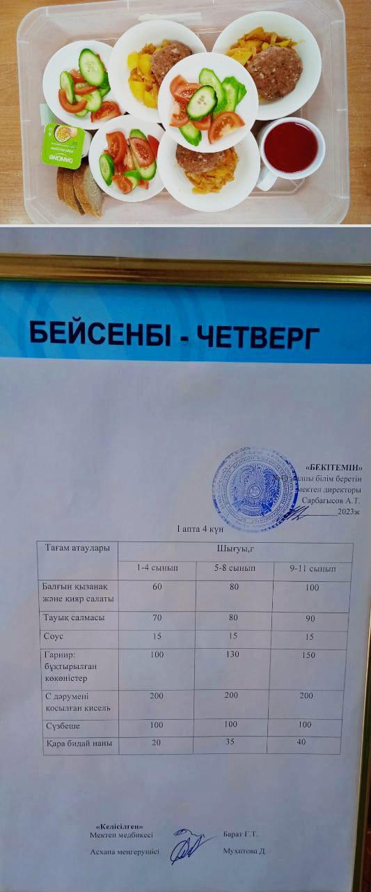 1 күндік ас мәзірі. І апта 4 күн