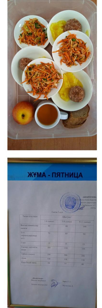 1 күндік ас мәзірі. Іапта 5 күн