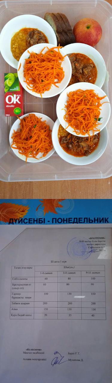 1 күндік ас мәзірі. ІІІ апта 1 күн