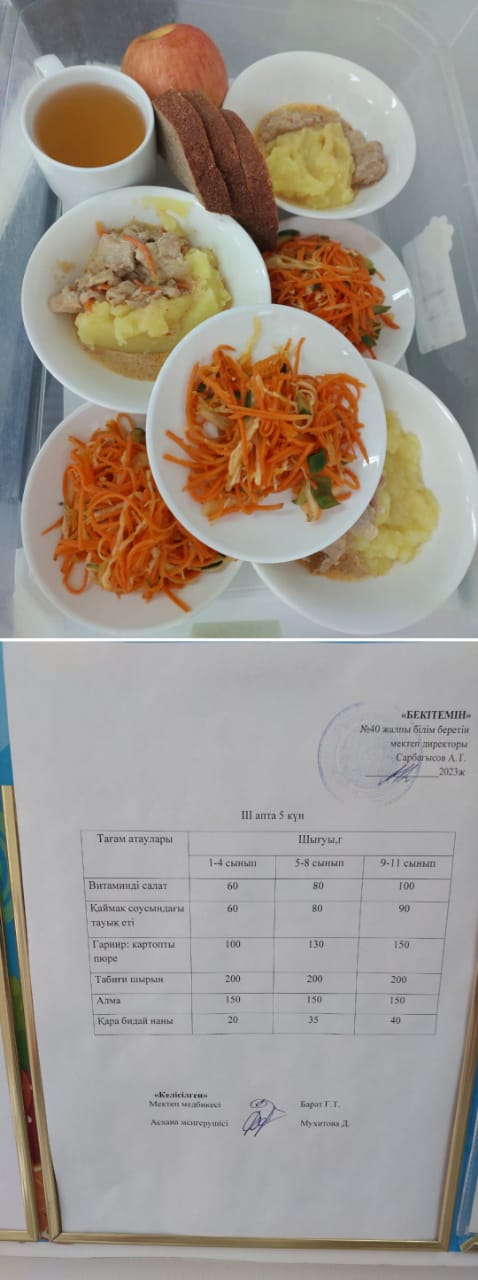 1 күндік ас мәзірі. ІІІ апта 5 күн