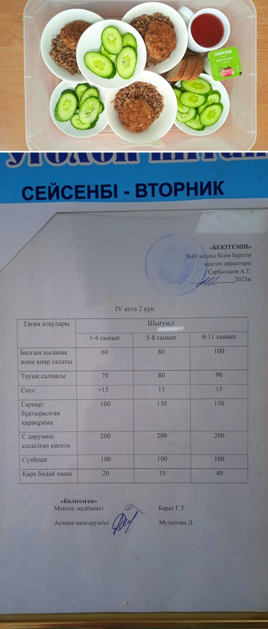 1 күндік ас мәзірі. IV апта 2 күн